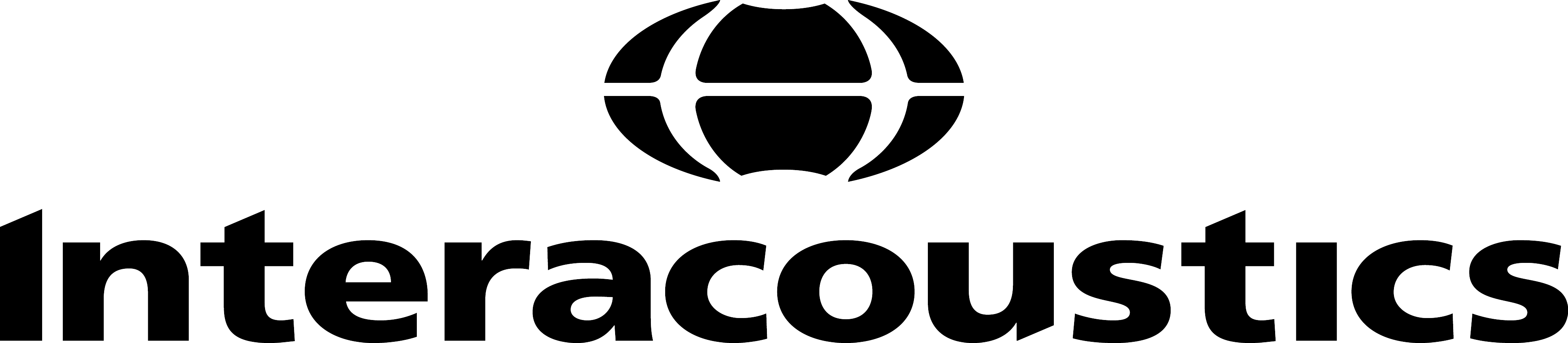 Interacoustics - Interacoustics Logo (3946x865), Png Download