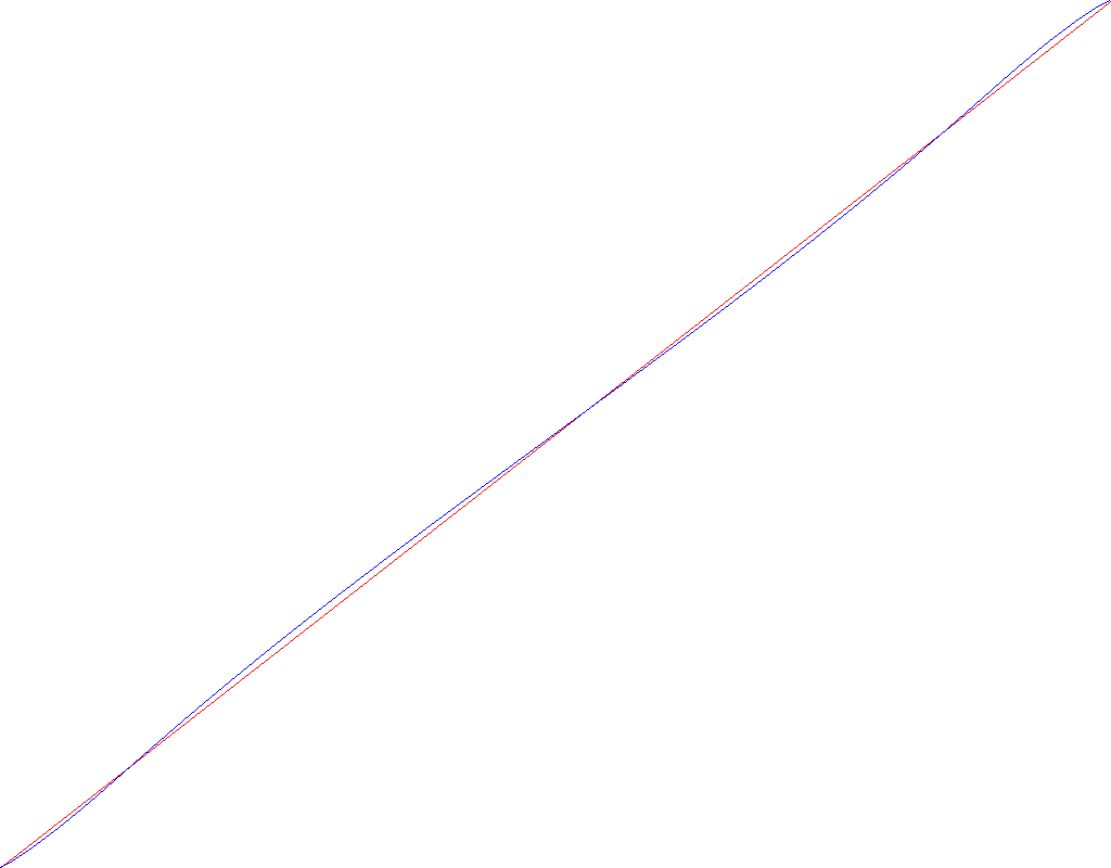 Alt Text - Antenne Collier Garmin Tt15 (1024x800), Png Download