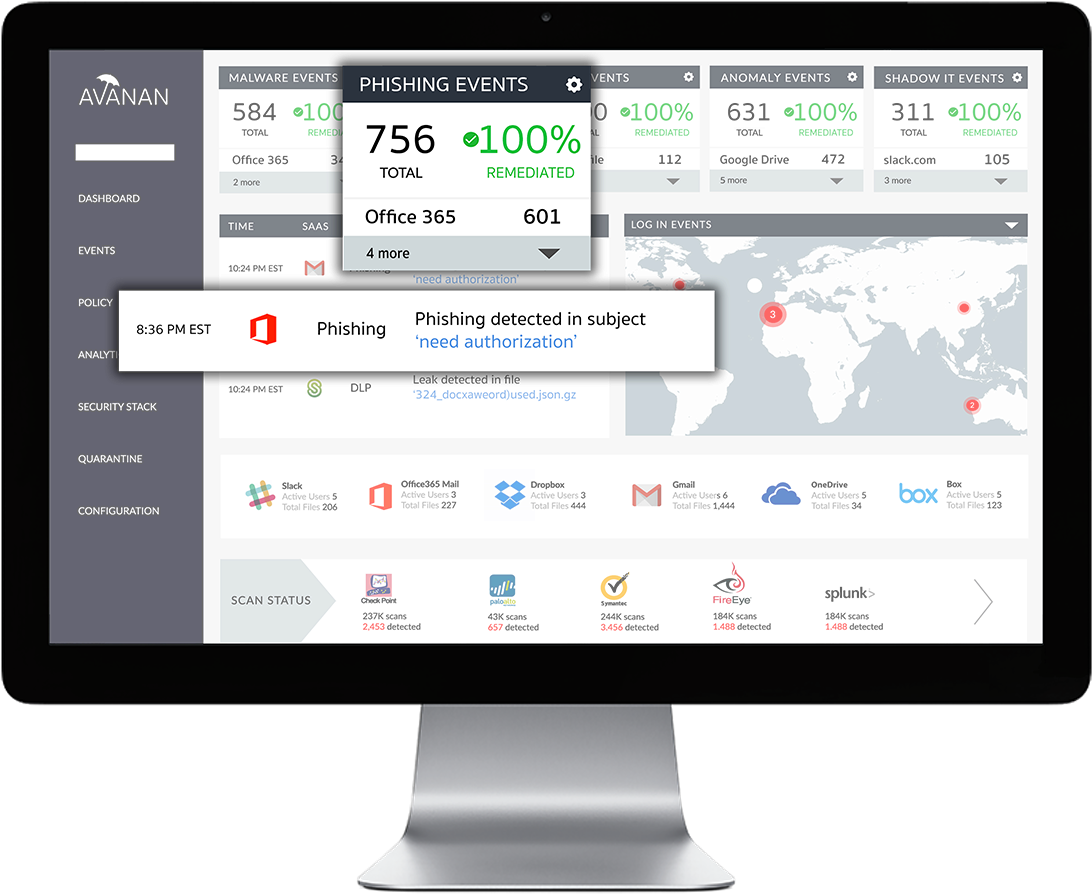 Siem - Anti-phishing - Imac 27 (1200x960), Png Download