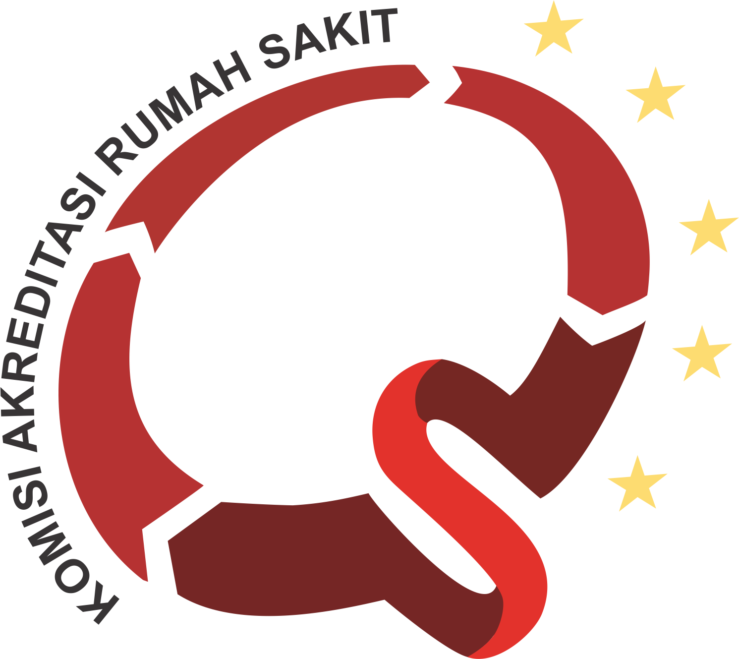 Informasi - Komisi Akreditasi Rumah Sakit (1491x1329), Png Download