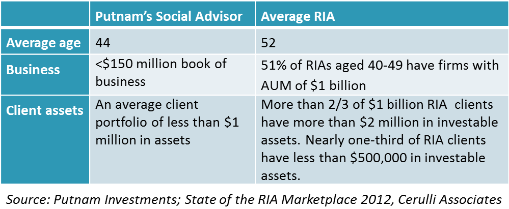 Portable Network Graphics (998x425), Png Download