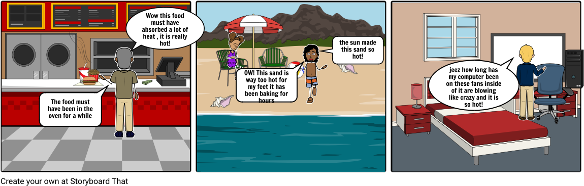 Dank Boi - Storyboard (1164x385), Png Download