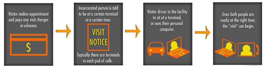 Graphic Design (870x485), Png Download