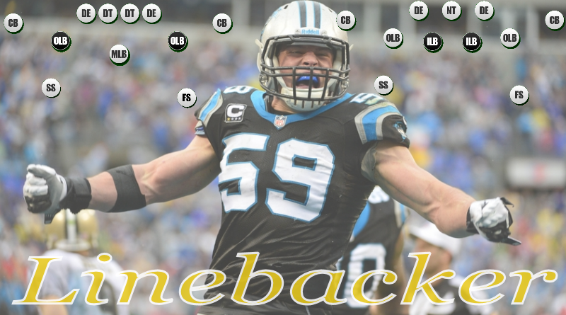 Linebacker - Luke Kuechly Hit (800x445), Png Download