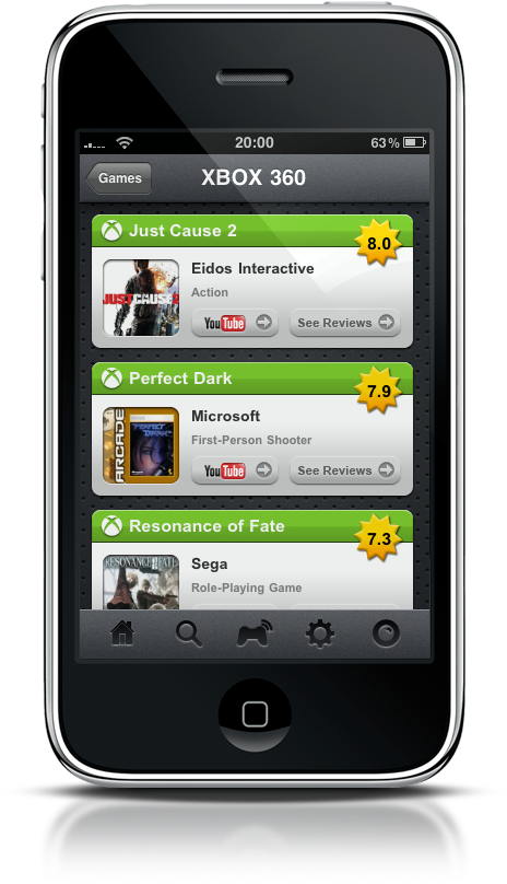 Cool - Redeye Universal Remote System For Iphone, Ipod Touch (560x840), Png Download