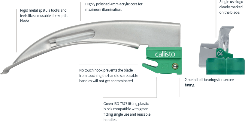 Macintosh Blades - Timesco Laryngoscope Blades (816x406), Png Download