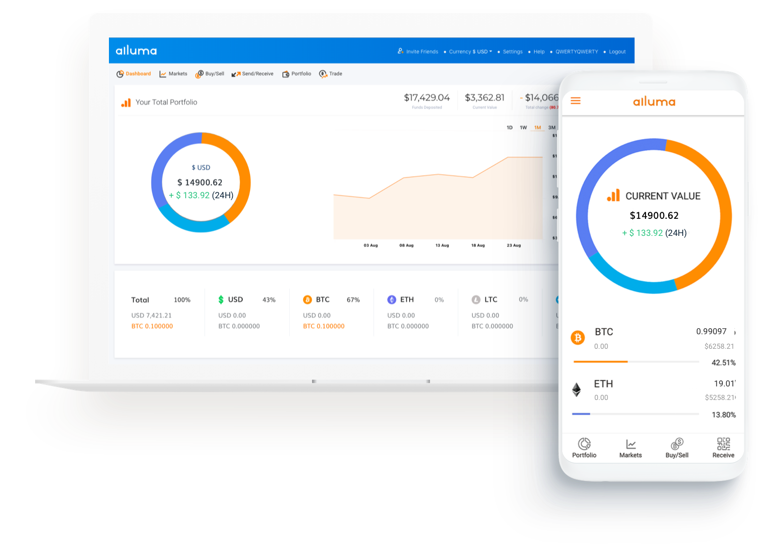 Cryptocurrency Exchange (1510x1084), Png Download