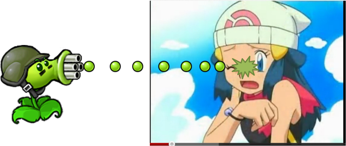 Gatlingpea (1157x490), Png Download