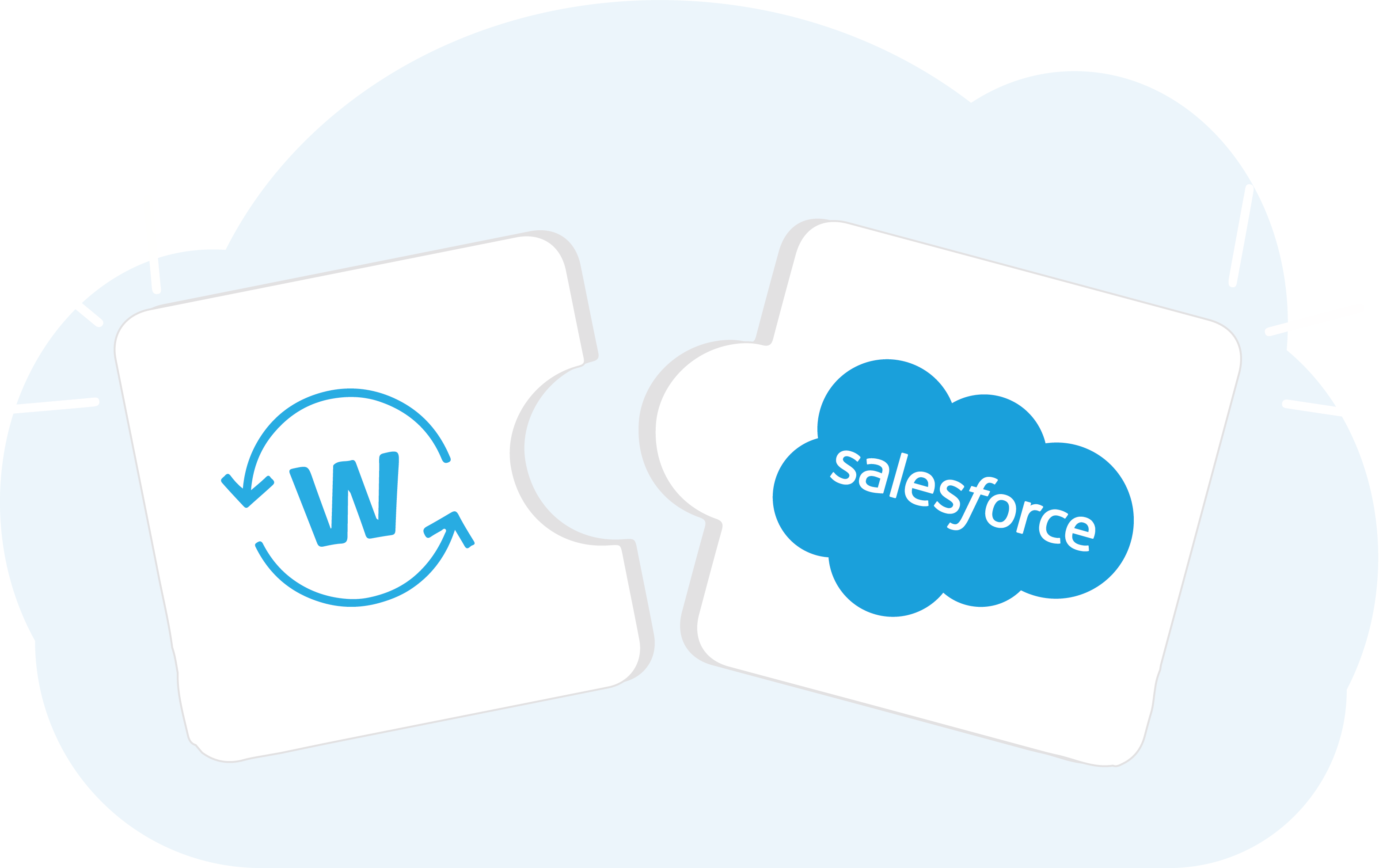 Get Started For Free - Salesforce.com (3121x1964), Png Download
