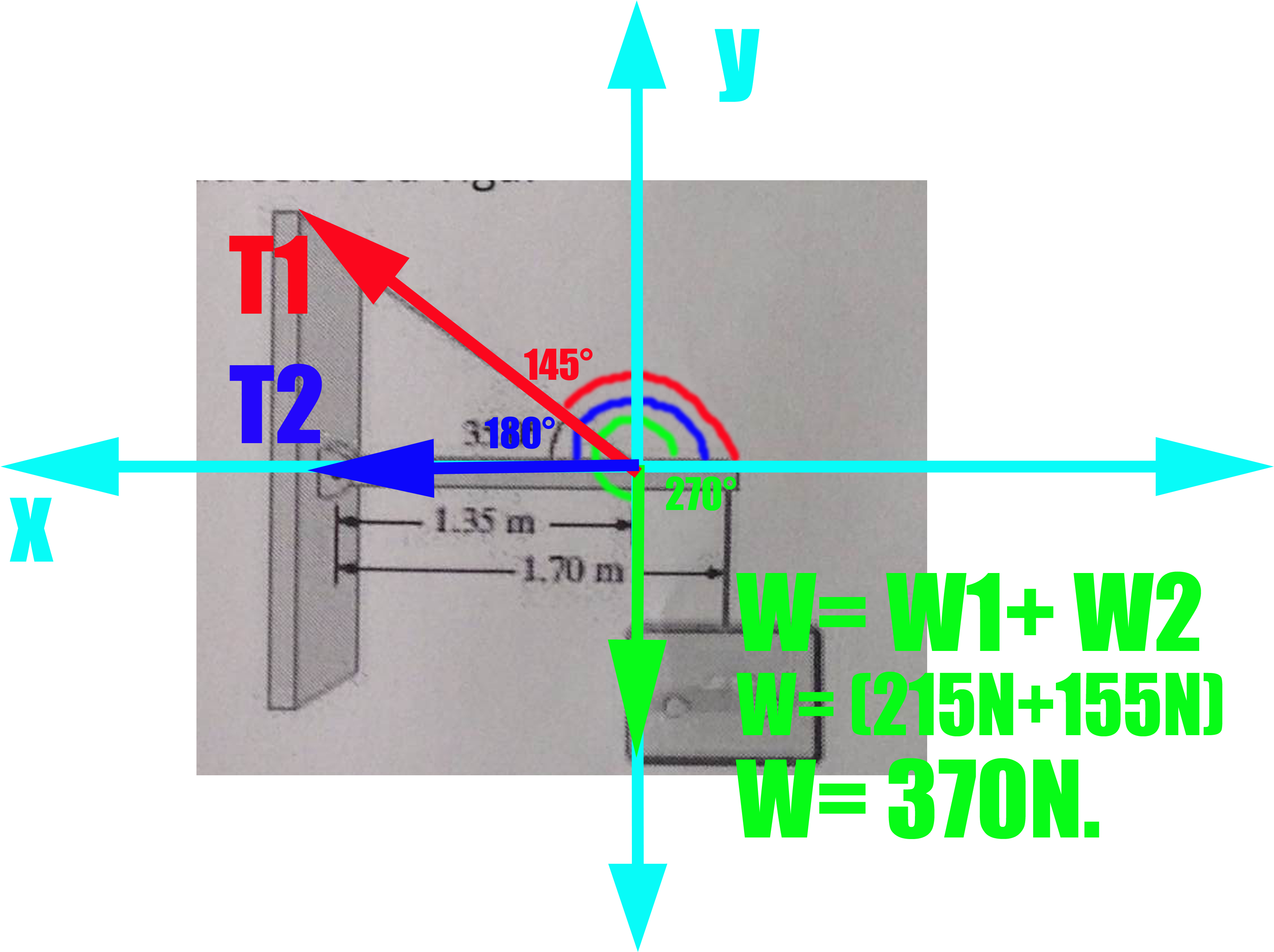 T2= -590 - 19n (3300x2550), Png Download