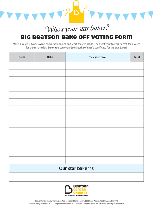 Big Beatson Bake Off - Bake Off Score Cards (500x672), Png Download