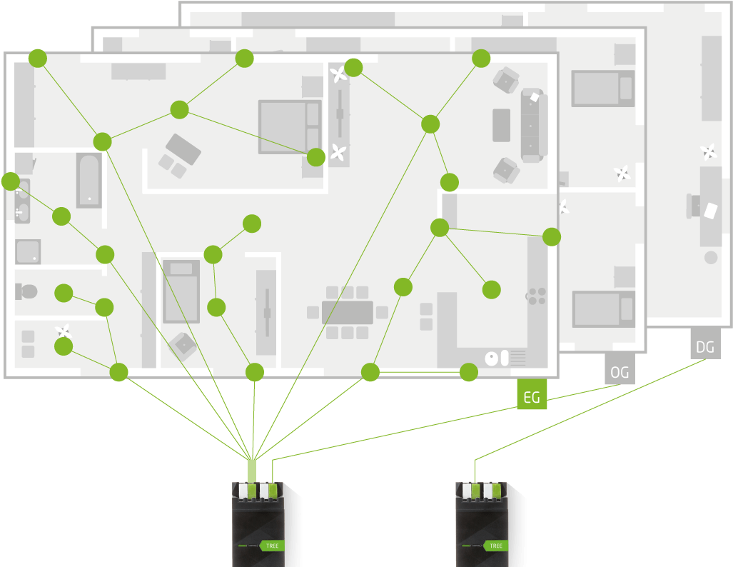 2016-04 Das Neue Bussystem Mit Turbolader (1500x800), Png Download