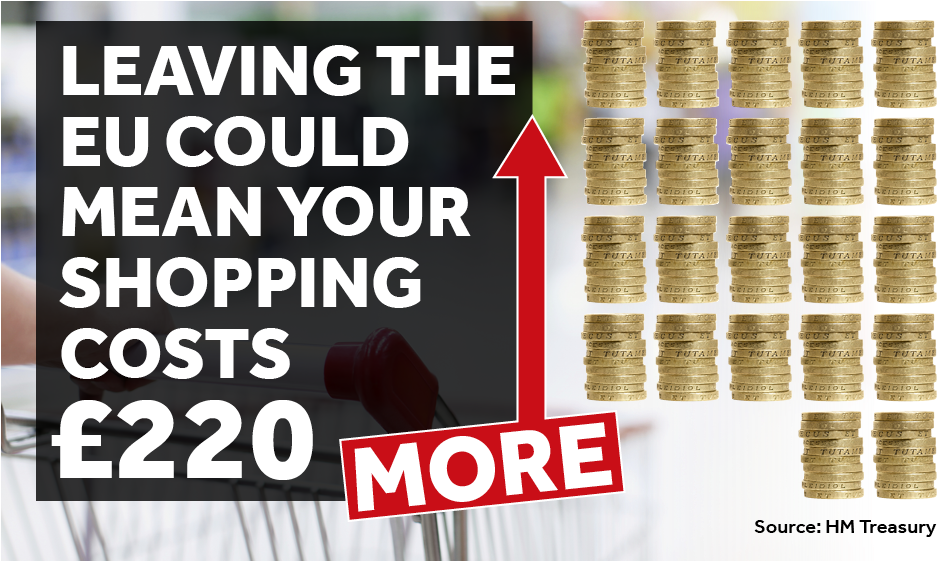 220 Shopping - Shopping (960x560), Png Download