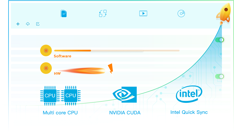 Dvdfab Blu-ray To Dvd Converter For Mac Feature - Dvdfab (1064x579), Png Download