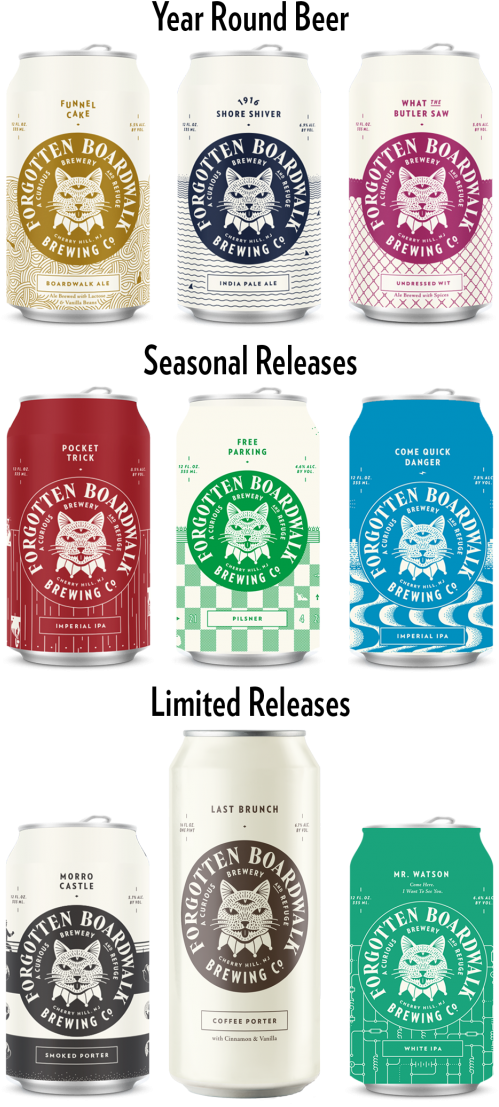 Learn About Our Beer - Forgotten Boardwalk Brewing Company (635x1200), Png Download