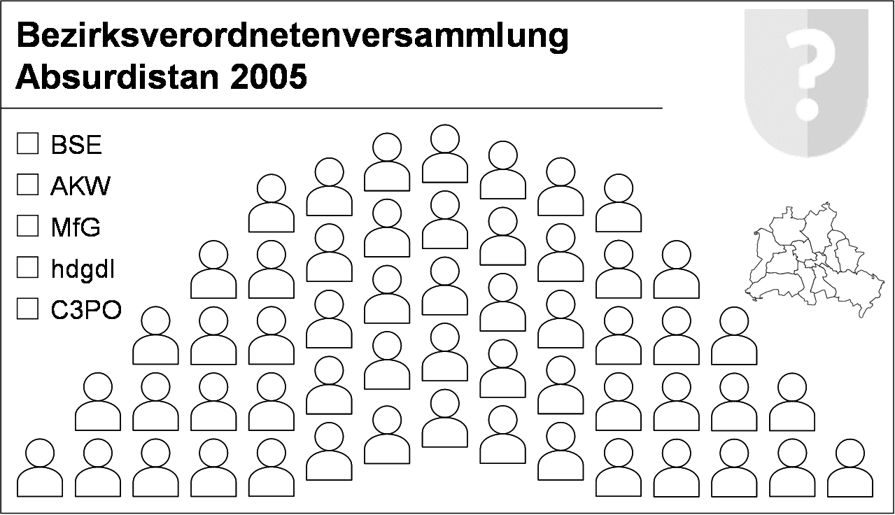Vorlage Sitzverteilung 1a - Number (1279x736), Png Download
