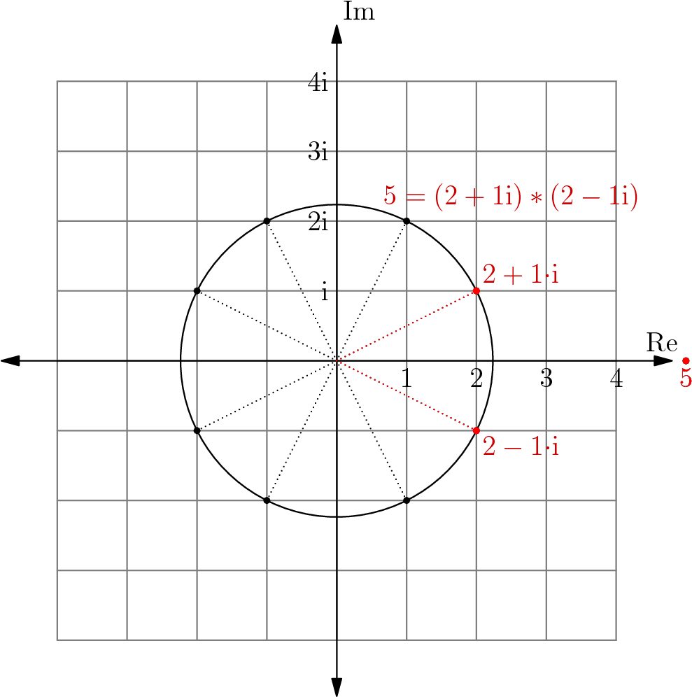 [asy] Size - Geogebra (997x1004), Png Download