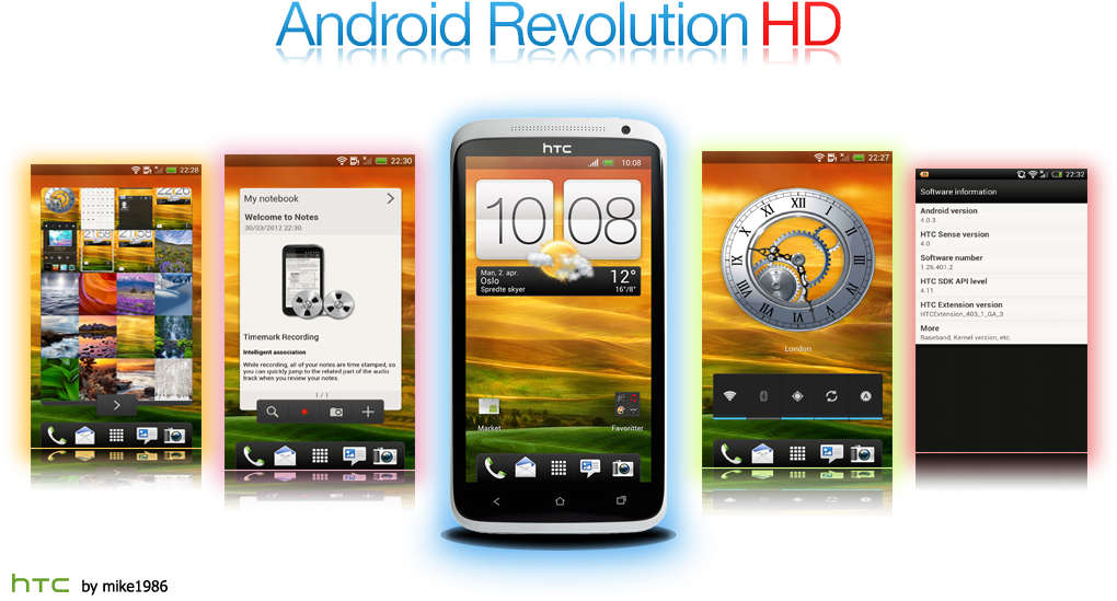 Htc One X - 32 Gb - White - Unlocked - Gsm (1029x593), Png Download