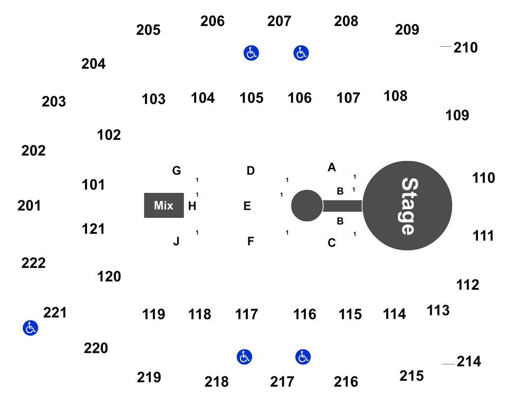 Blake Shelton, Lauren Alaina, The Bellamy Brothers, (1050x826), Png Download