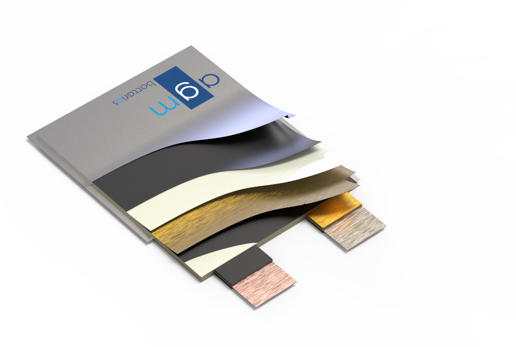 Who Are Agm Batteries Limited - Electric Battery (1024x689), Png Download