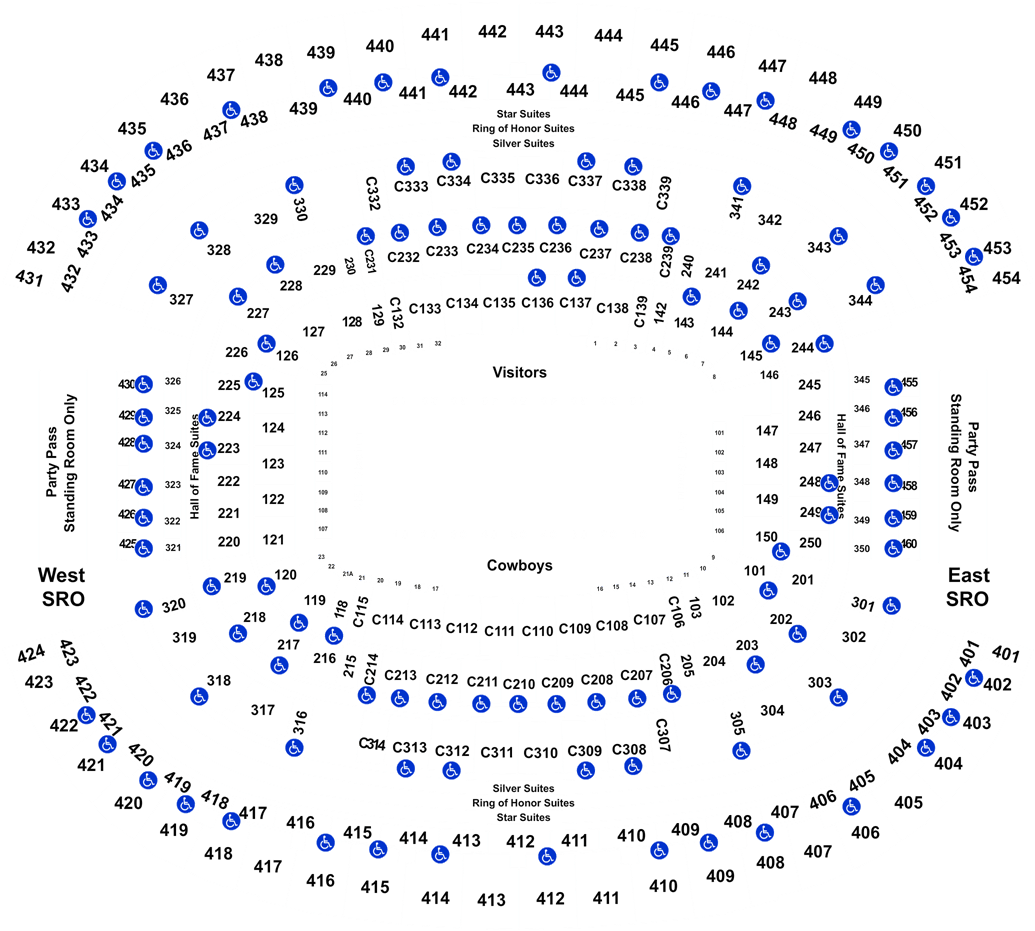 Dallas Cowboys Vs - At&t Stadium (1050x960), Png Download