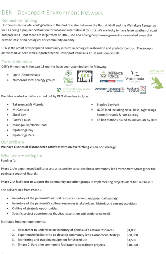 Pdf Creator (1328x939), Png Download