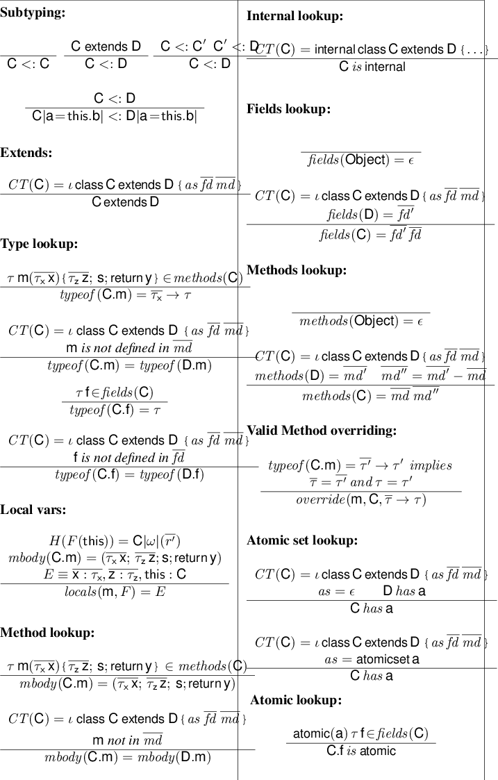 Auxiliary Definitions - (717x1123), Png Download