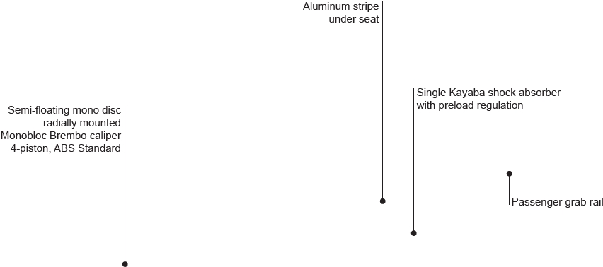 Contact Me About This Bike (1140x855), Png Download