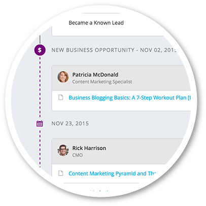 Account-based Marketing (726x428), Png Download