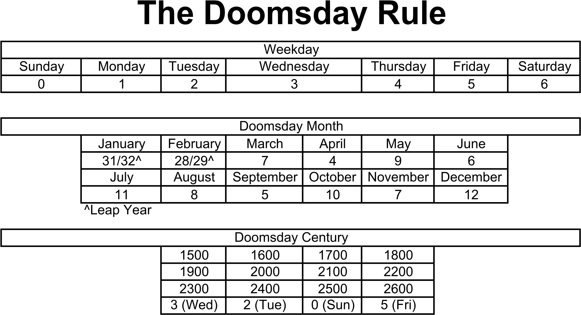 Open (2000x1079), Png Download