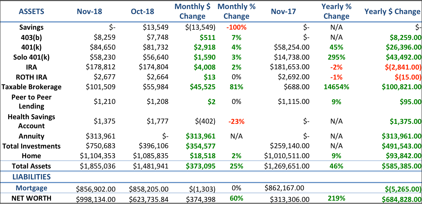 With That, Let's Recap November (1350x657), Png Download