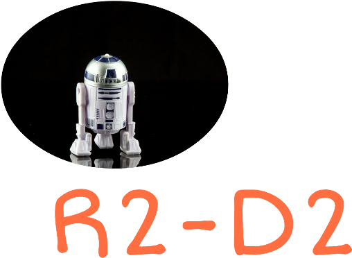 R2d2 Png (719x480), Png Download