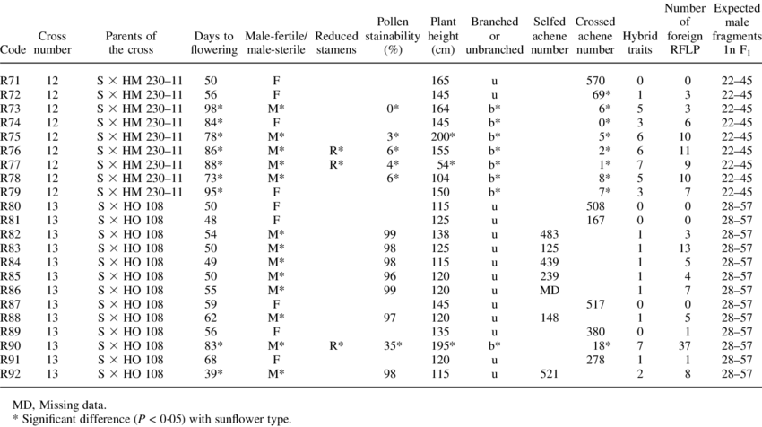 Crosses Png (850x476), Png Download