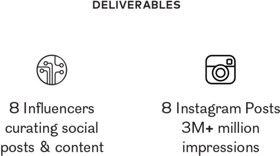 Deliverables-coach (1000x388), Png Download