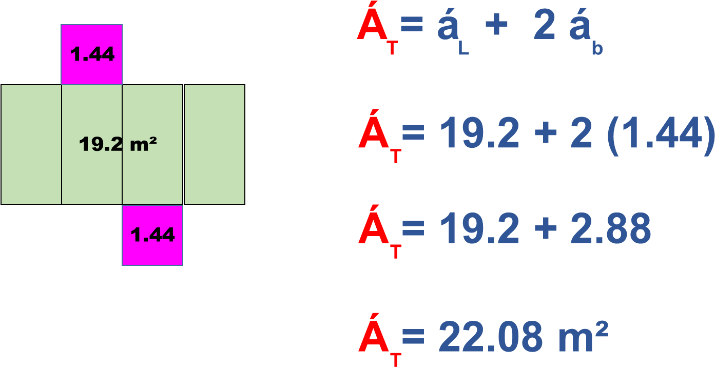 Área Volumen Prismas11 (1446x785), Png Download