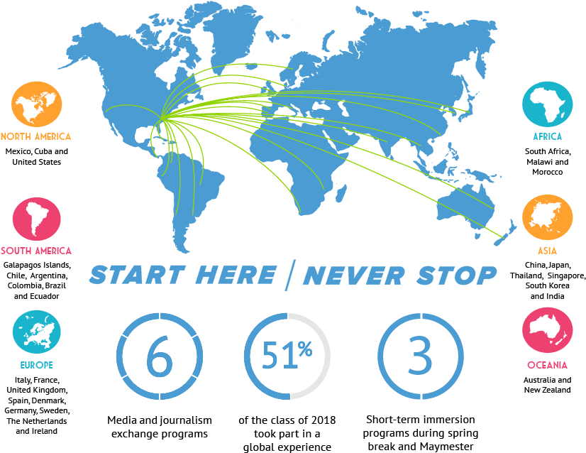 Meet The Staff (900x700), Png Download