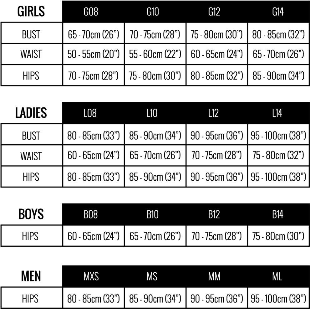 Zealous Swimwear // Training Swimsuit Size Chart (1020x1024), Png Download