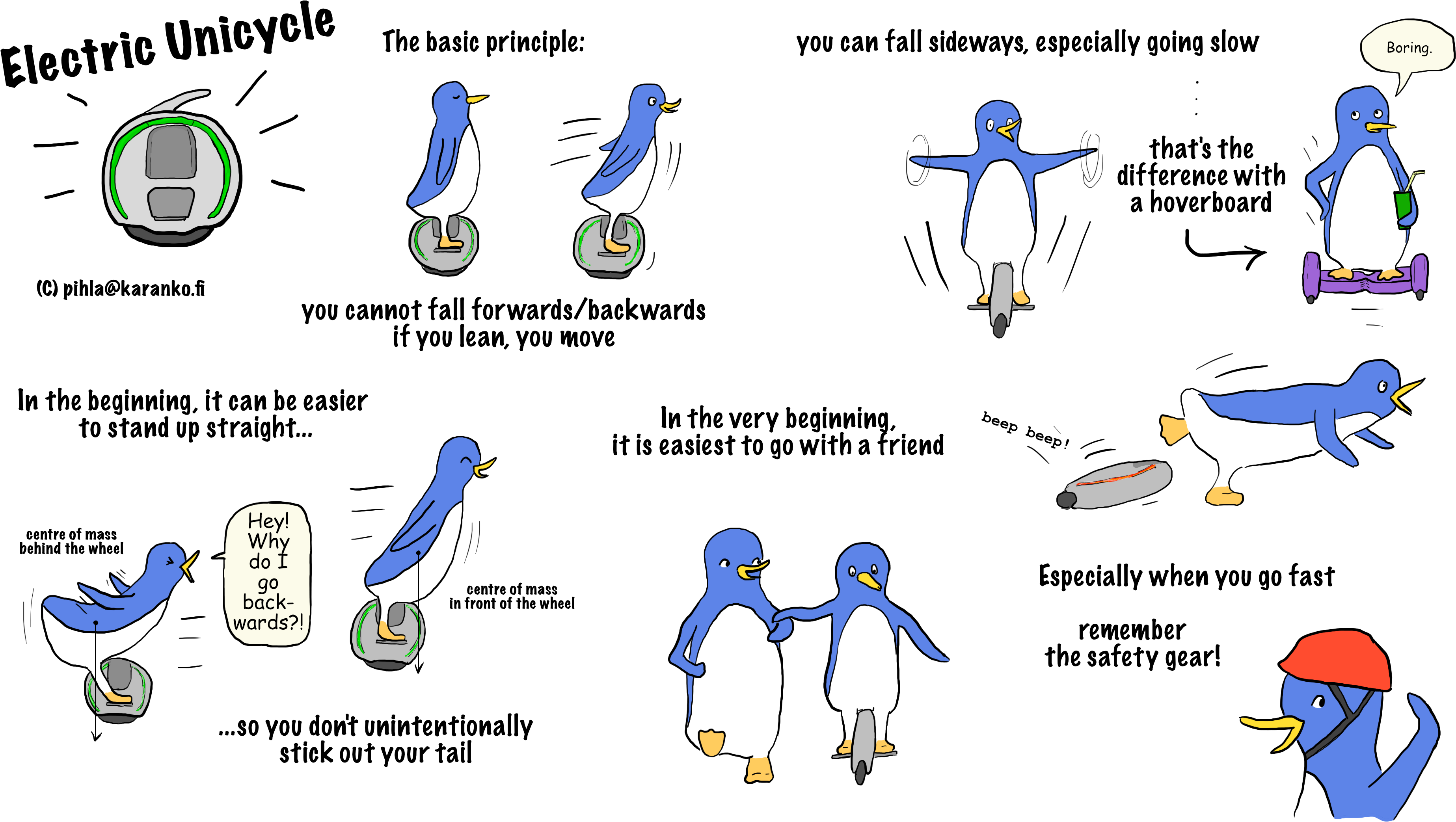 Pihla Euc Basics-en (3840x2160), Png Download