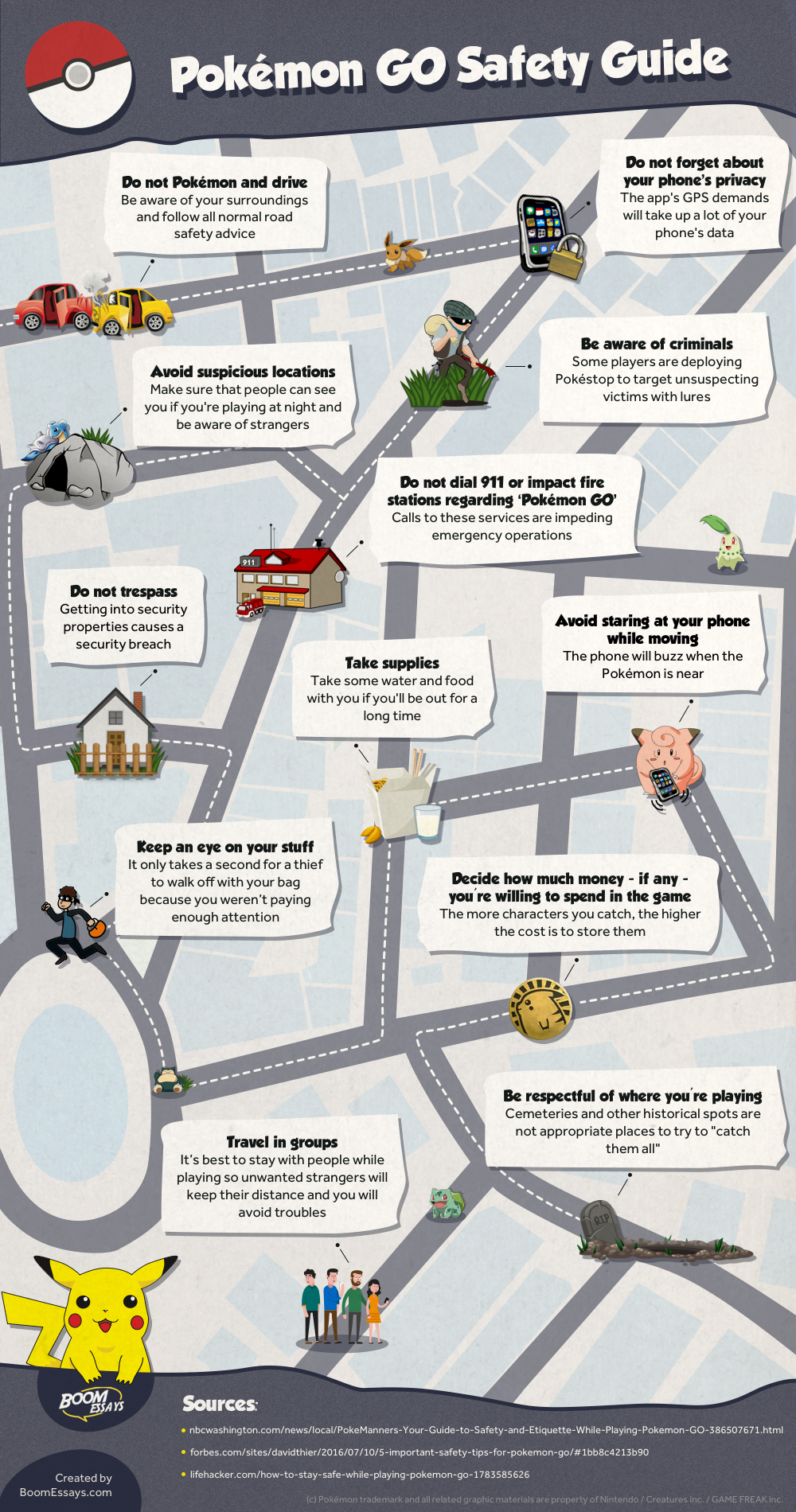 Pokemon Go Png (1000x1900), Png Download