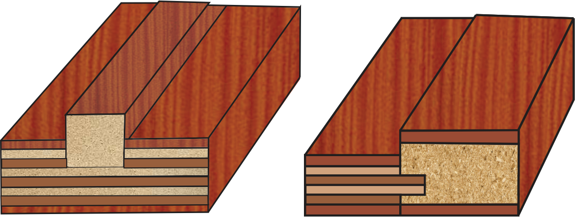 Kusen Hvl - Plywood (1171x442), Png Download