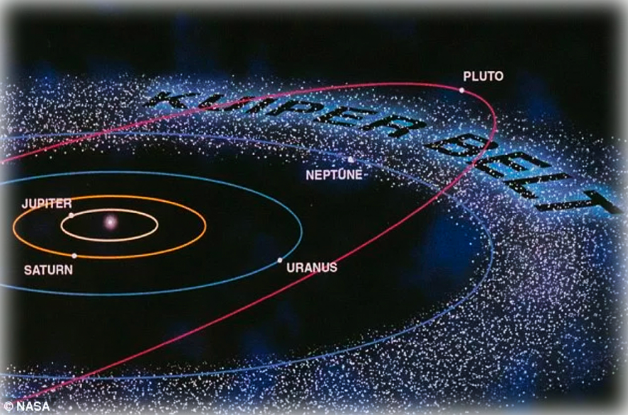 We Are In Our Solar System - Ceinture D Astéroïdes Kuiper (886x586), Png Download