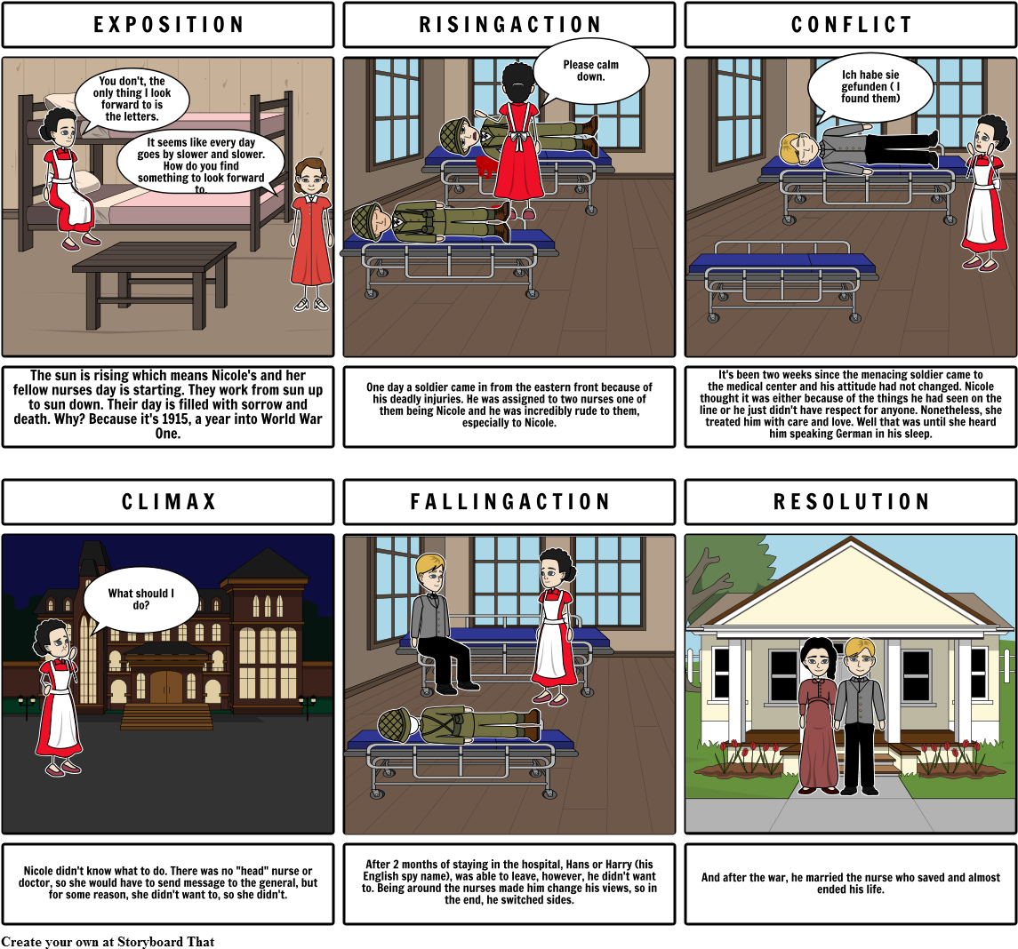 The Spy & The Nurse (1164x1086), Png Download