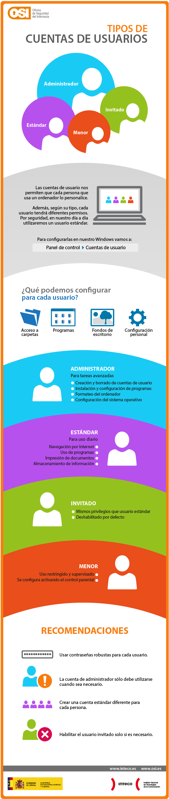 Te Contamos Por Qué Es Importante Tener Diferentes (581x2705), Png Download