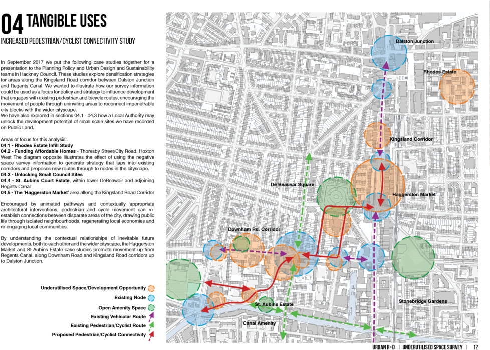 Urban R D (1000x708), Png Download