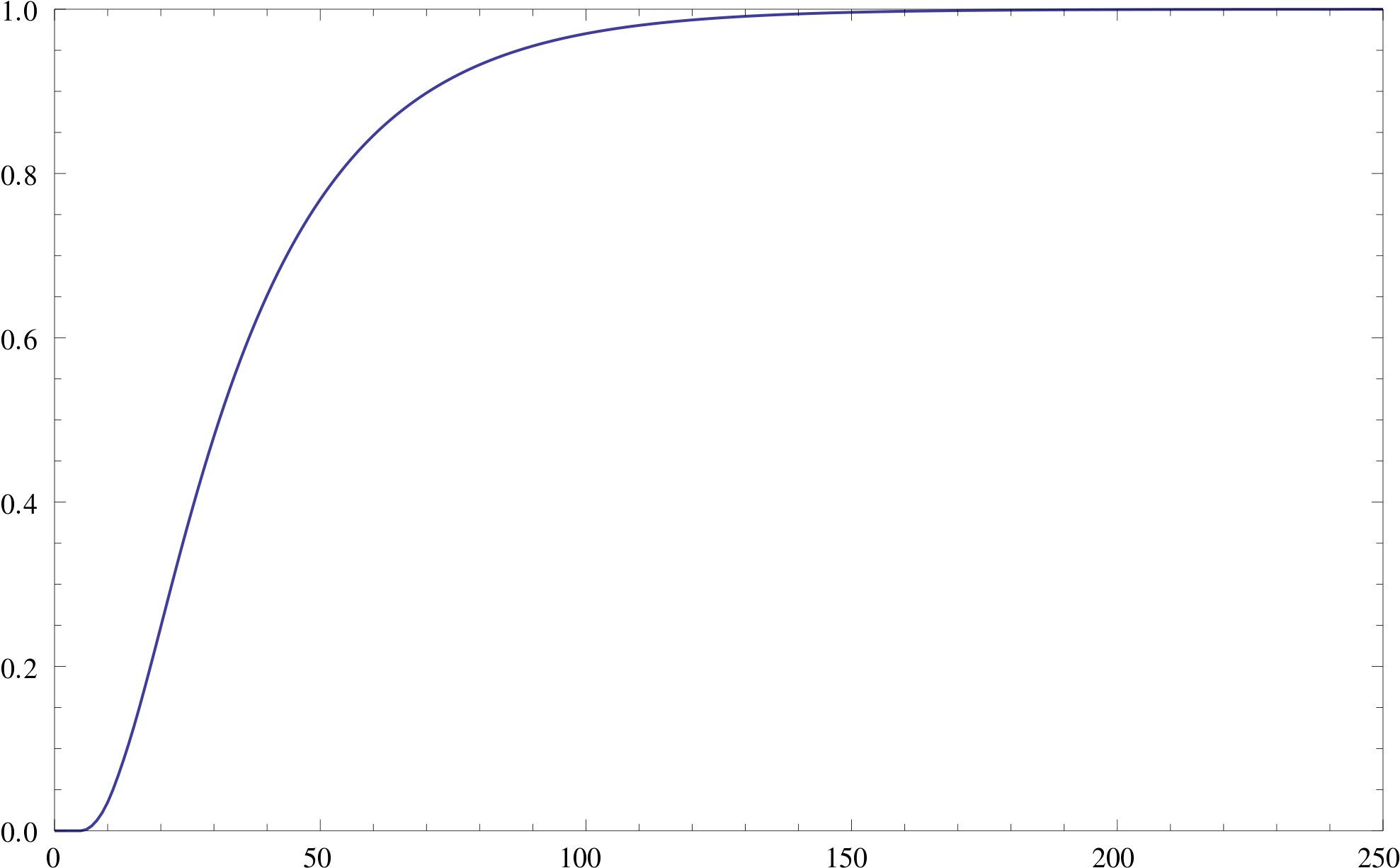 Open (2000x1248), Png Download