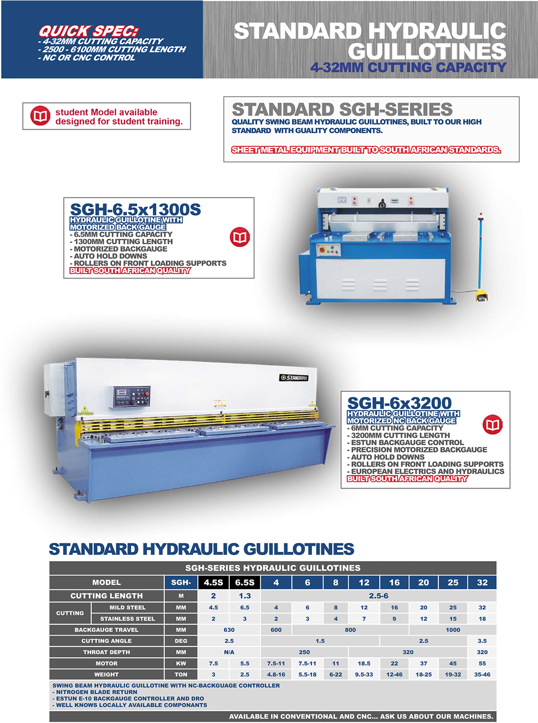 Download HD Guillotine Png Transparent PNG Image - NicePNG.com