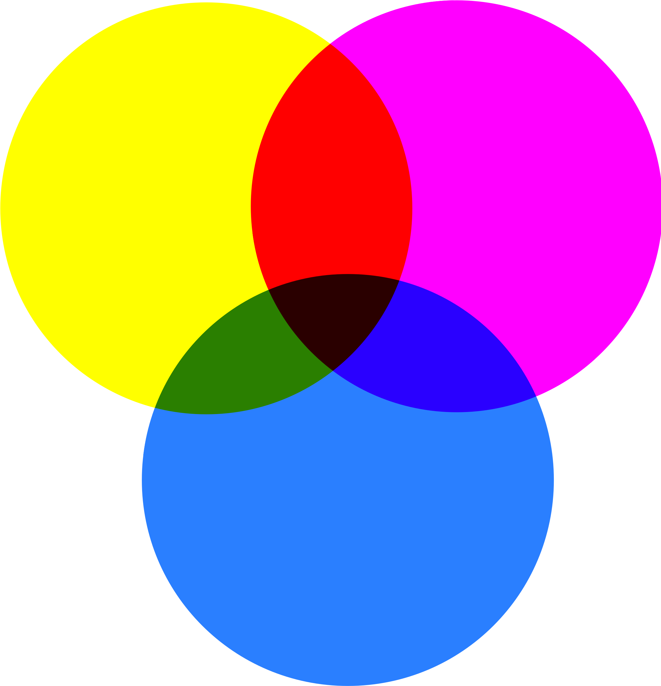 This Free Icons Png Design Of Yellow Magenta Cyan (2269x2400), Png Download