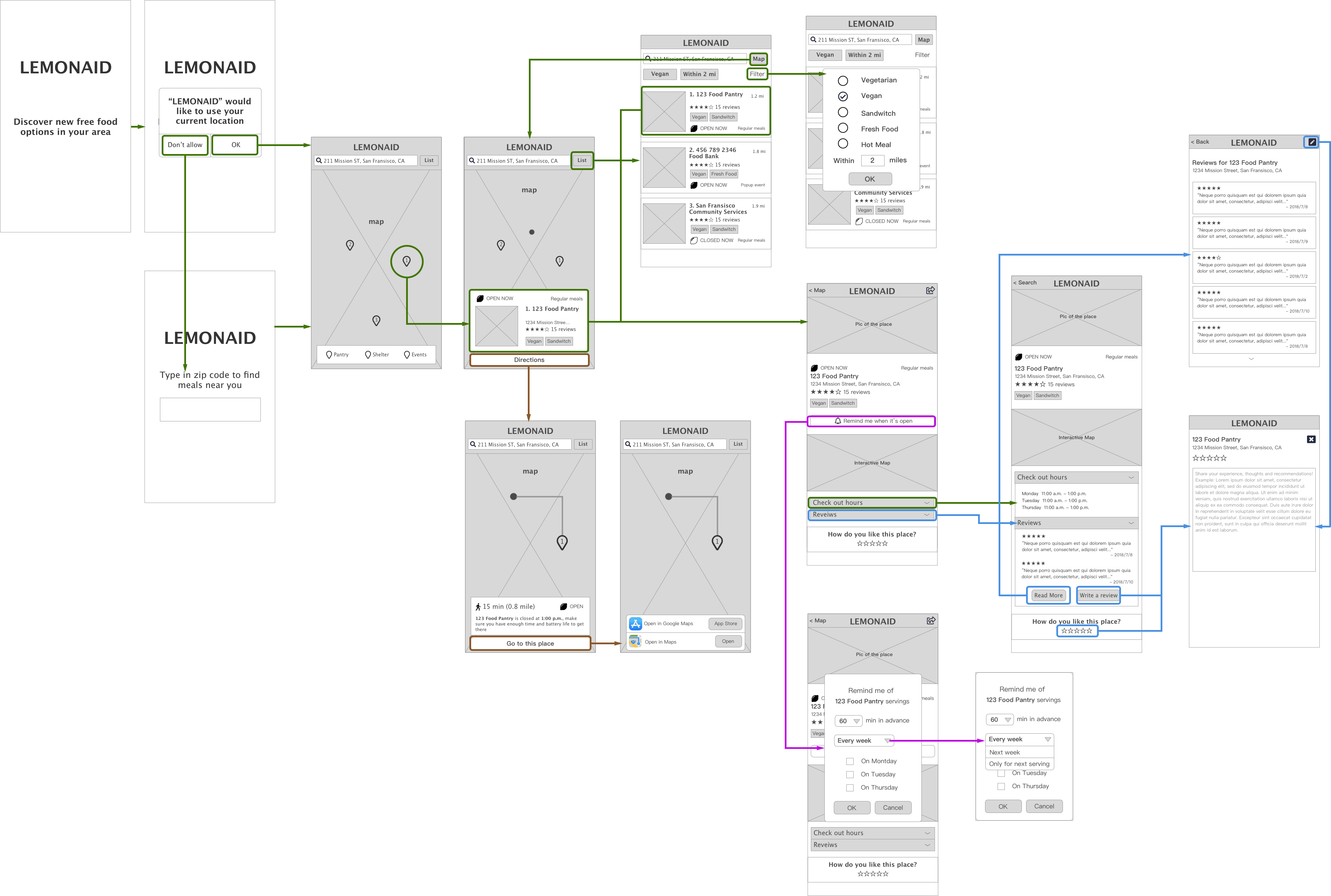Wireframe (3828x2577), Png Download