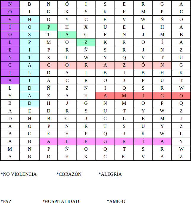Soluciones Sopas De Letras (794x1122), Png Download