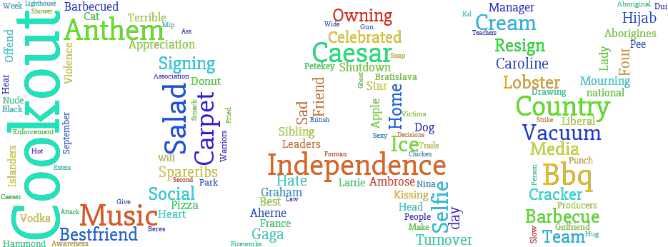 National American Flag Tank Top Day, On The 4th Of (970x366), Png Download